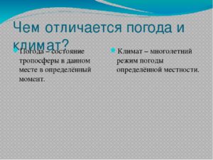 Климат и погода — чем отличаются эти понятия?