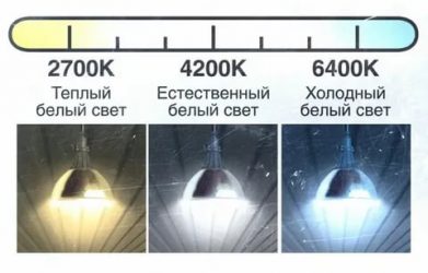 Можно ли совмещать теплый и холодный свет?