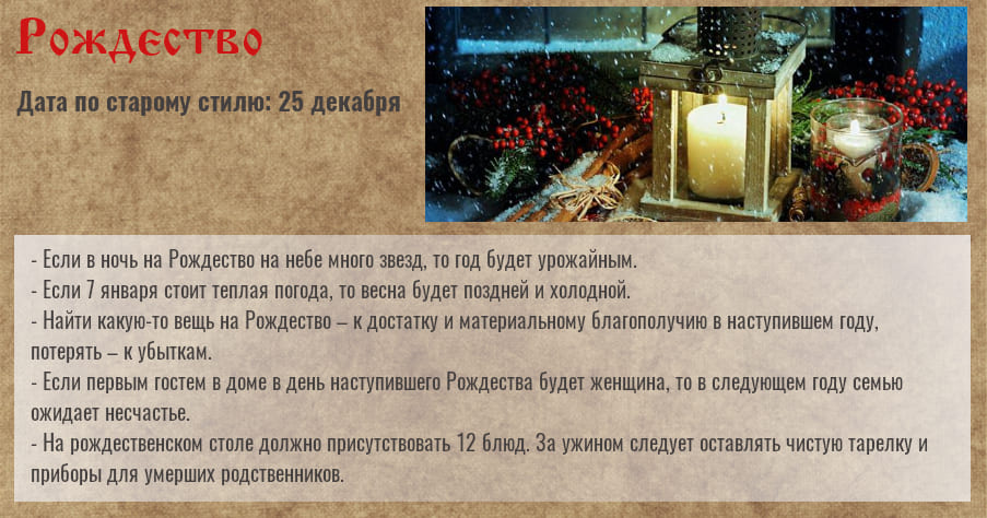 7 января — Коляда, Рождество Христово