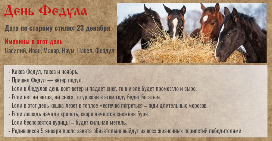 5 января — День Федула