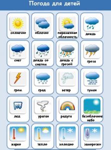 Расскажите детям о погоде