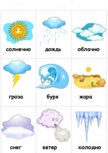 Расскажите детям о погоде