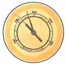 Изменения атмосферного давления