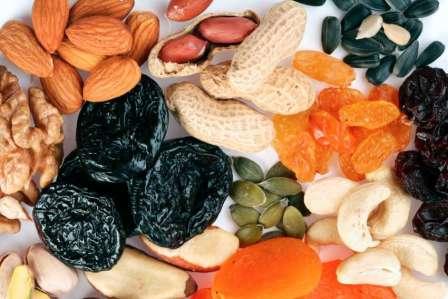 Продукты с калием и магнием