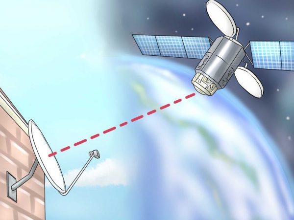Связь со спутником