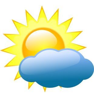 приметы хорошей и плохой погоды