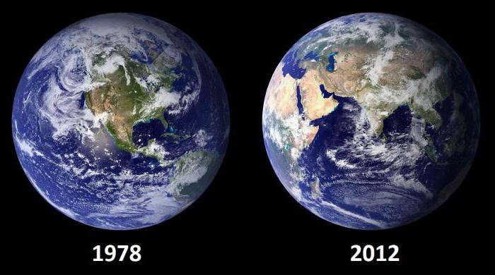 как люди влияют на климат приведите примеры