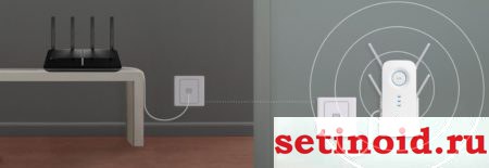 Встроенная точка доступа