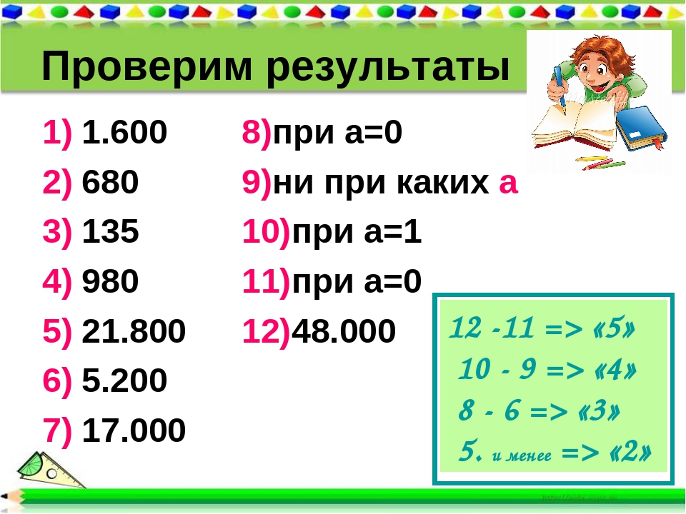 Проверим результаты 1) 1.600 2) 680 3) 135 4) 980 5) 21.800 6) 5.200 7) 17.00. 
