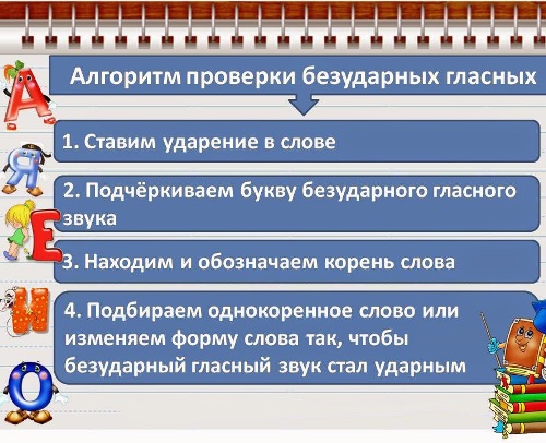 Диктанты по теме Безударная гласная в корне слова