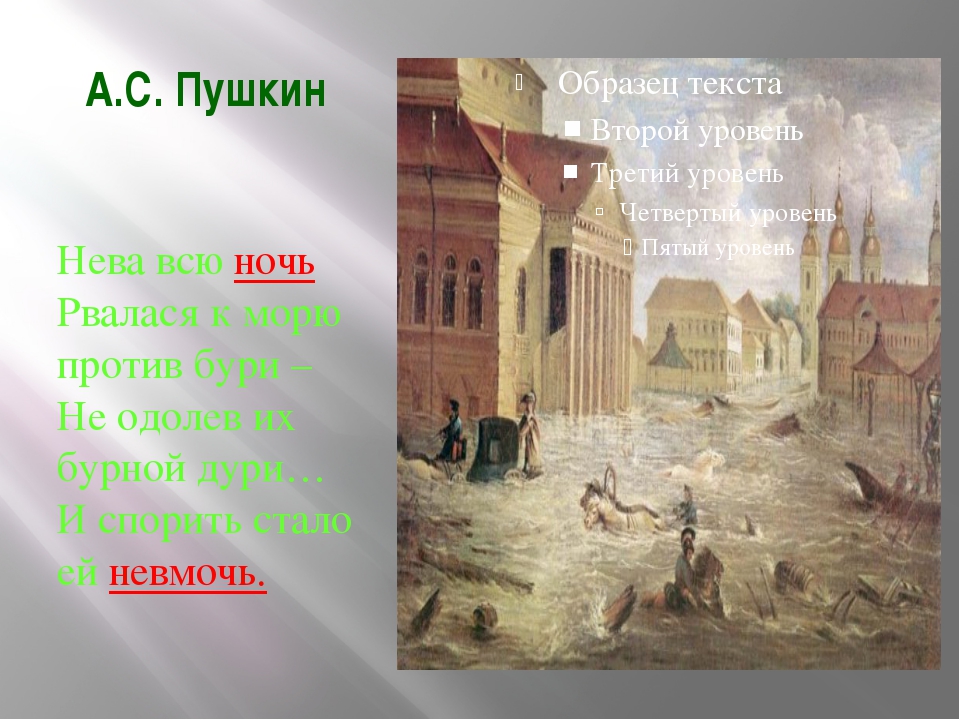 А.С. Пушкин Нева всю ночь Рвалася к морю против бури – Не одолев их бурной ду. 